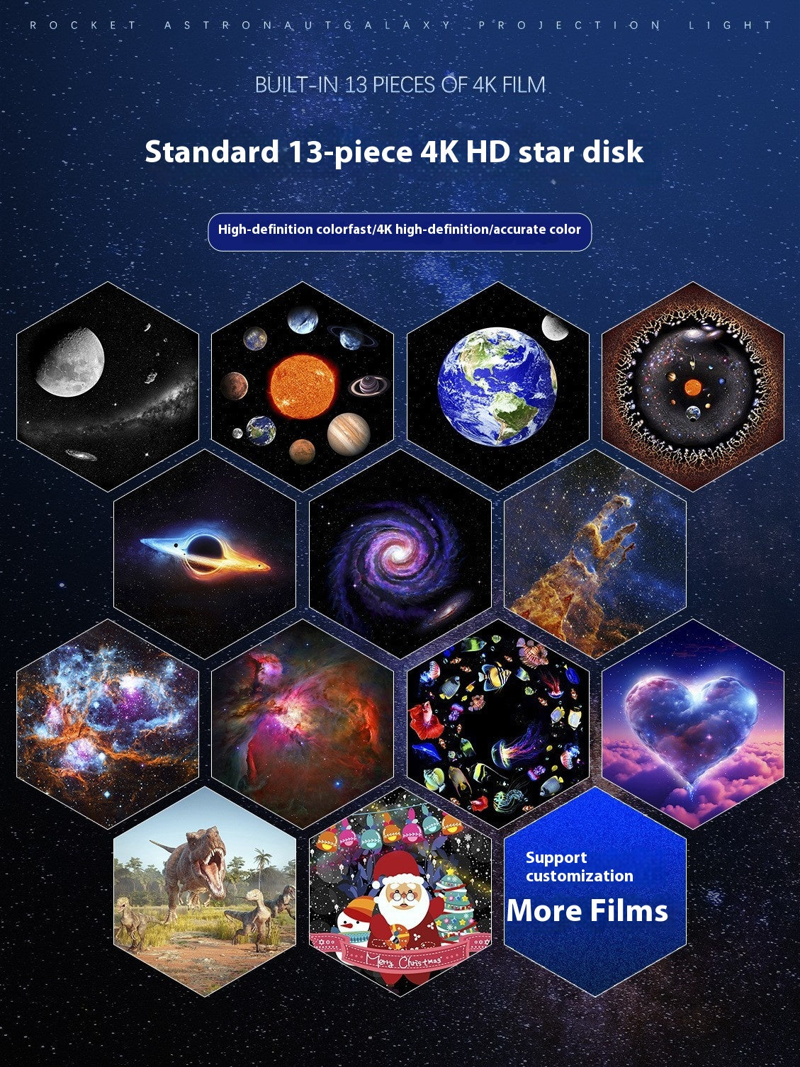 COLOURTHE Dynamic Meteor Ultra Clear Galaxy Projector - 13 Film