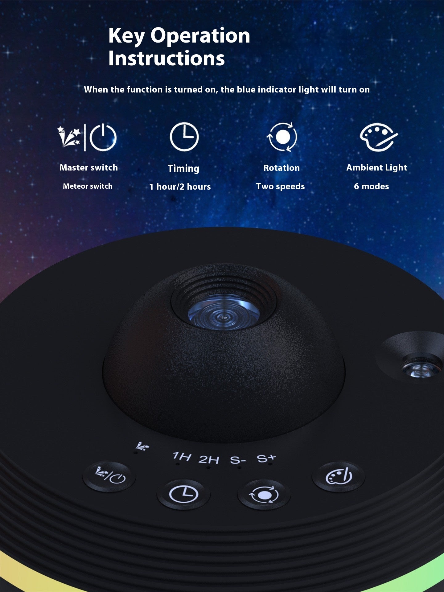 COLOURTHE Dynamic Meteor Ultra Clear Galaxy Projector - 13 Film