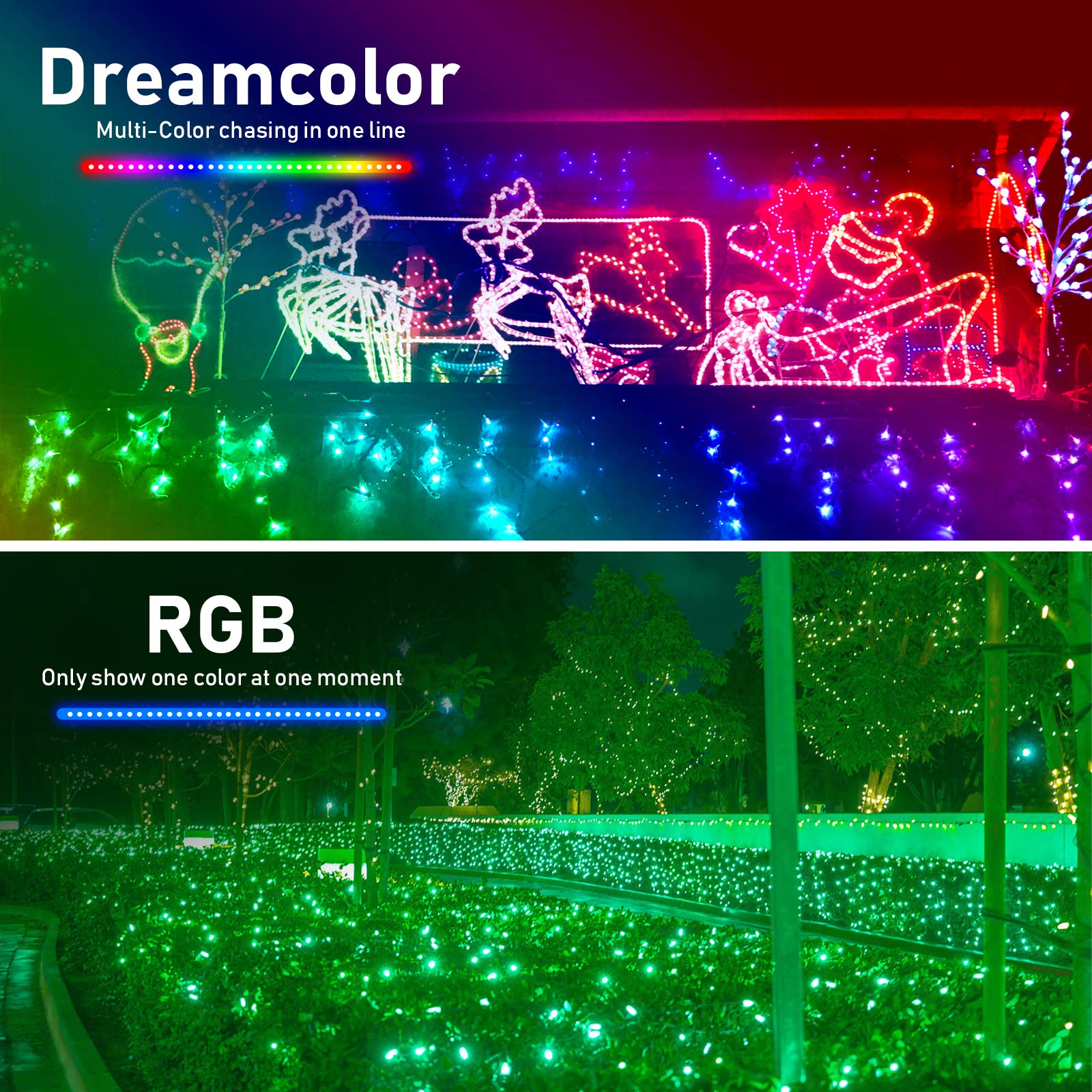 Colourthe RGBIC Colorful Decorative Light String