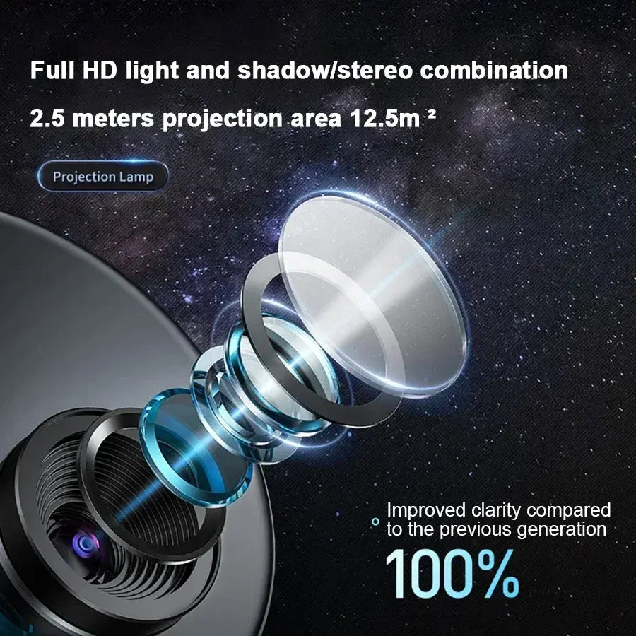 Ambient Lights Projector - Galaxy Starry Sky