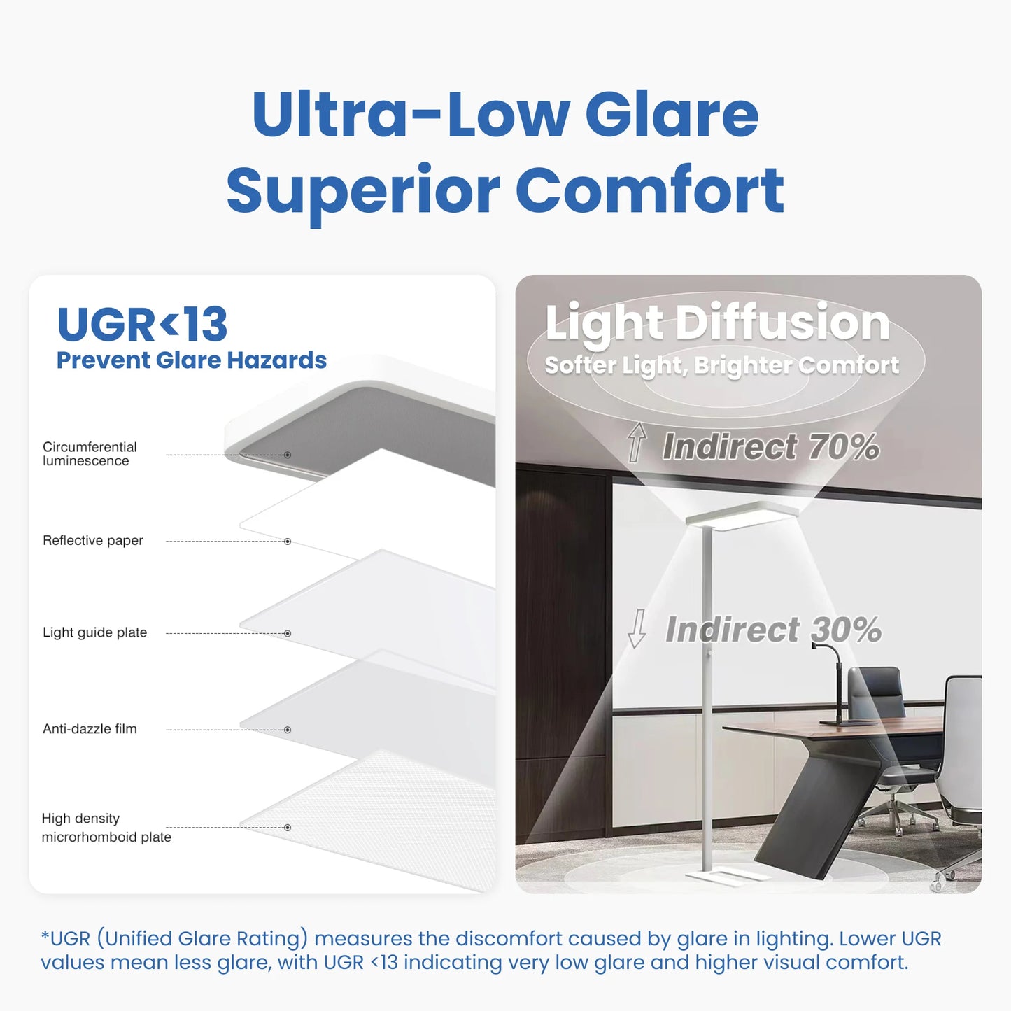 Full Spectrum Floor Lamp Pure