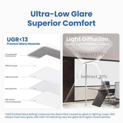 Full Spectrum Floor Lamp Pure